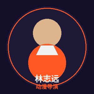 抖音揭秘动漫导演林志远